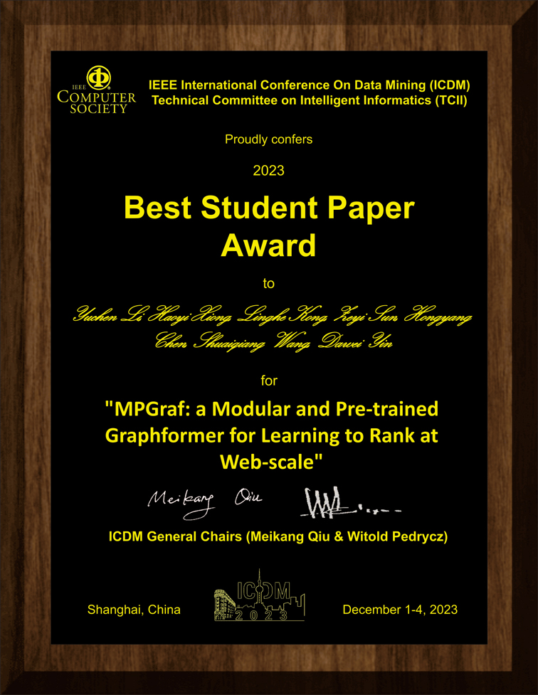 Awards for ICDM2023