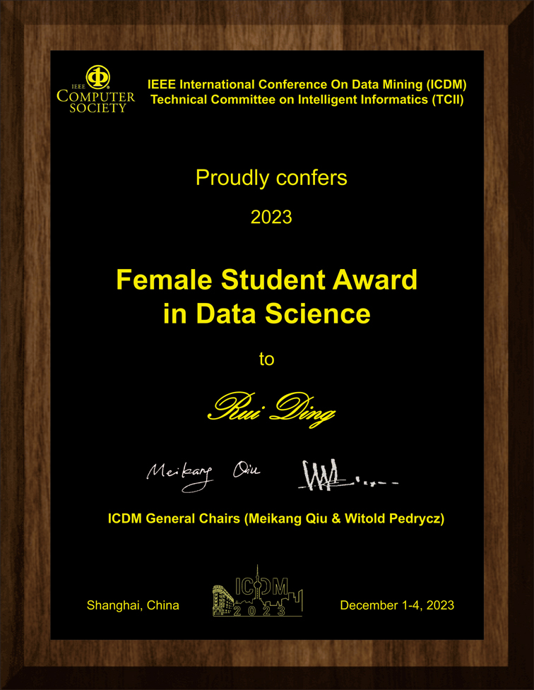 Awards for ICDM2023